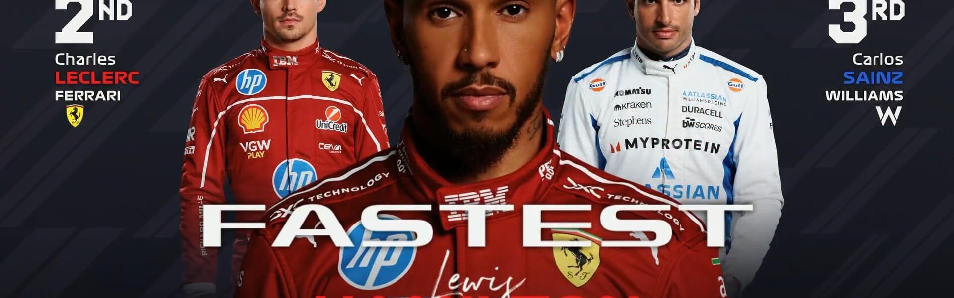 F1意大利站一练：法拉利全场最快，塞恩斯第3，安东内利第5